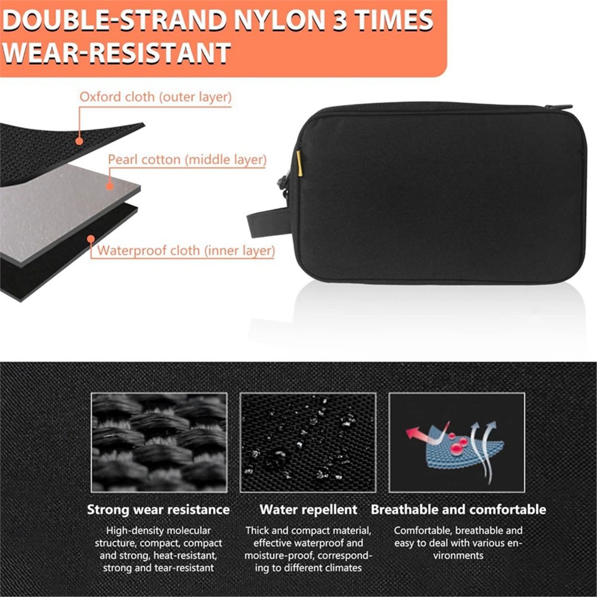 Bolsa de Viagem PHONE&GEAR par - Travel Accessories Manufacturer avaliação e preço