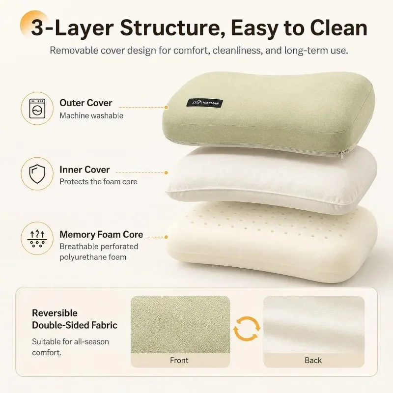 Travesseiro Portátil Ultraleve - Neck Pillow Memory Foam avaliação e preço